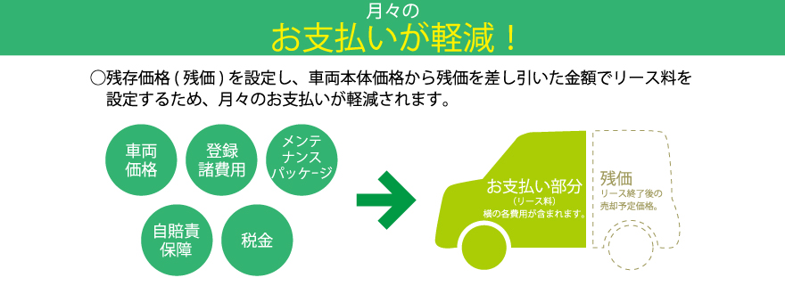 ���X�̂��x�������y���I